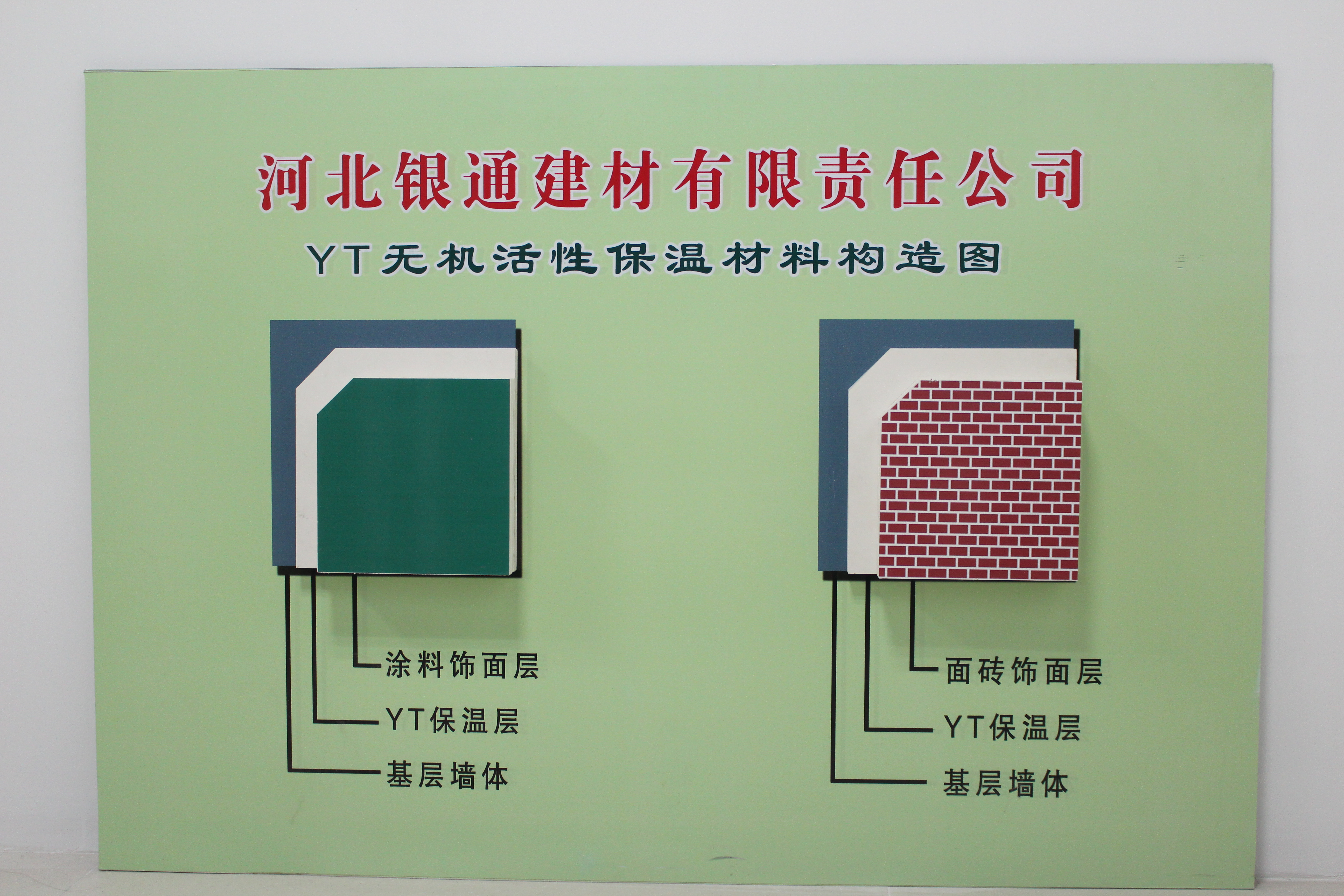 yt無機保溫構造